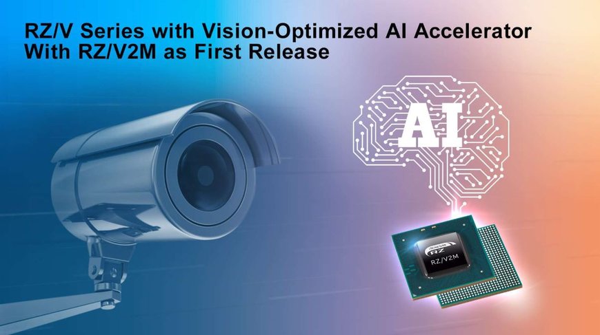 Renesas Unveils RZ/V Microprocessor Series with Vision-Optimized Artificial Intelligence Accelerator